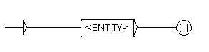 grf_entity